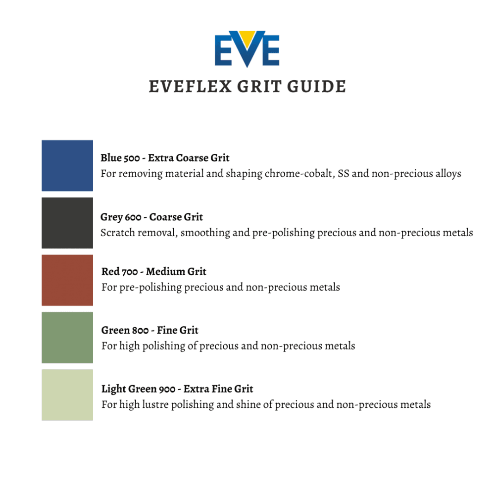 Eve Flex Gemonteerd Kleine 3.3 - Eve Jewelry & Watches Distribuidor Oficial Rolex Buenos Aires recensie en prijs